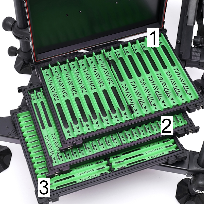 Photo of the 3 Layers of Pole Winders on the Daiwa Tournament 800 - each layer is numbered